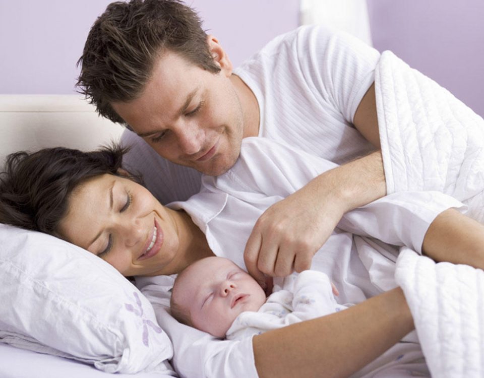 Sex after childbirth