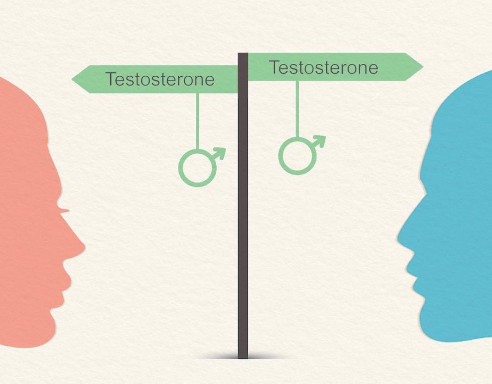 Testosterone Levels